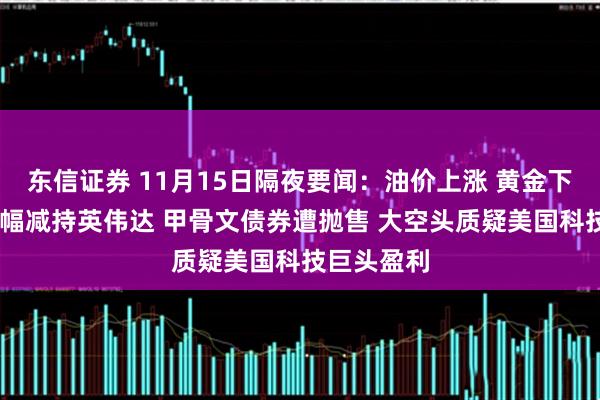 东信证券 11月15日隔夜要闻：油价上涨 黄金下跌 桥水大幅减持英伟达 甲骨文债券遭抛售 大空头质疑美国科技巨头盈利